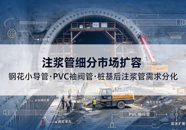 宏伟注浆管细分市场扩容，隧道钢花小导管、PVC 袖阀管、桩基后注浆管需求分化